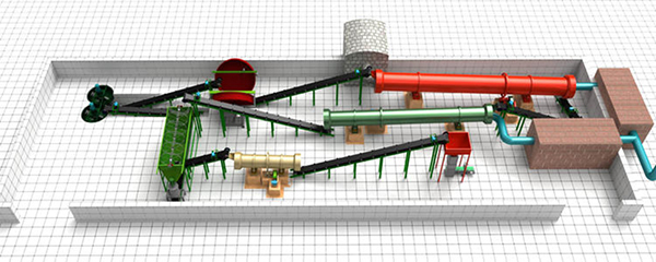 有機肥生產(chǎn)線